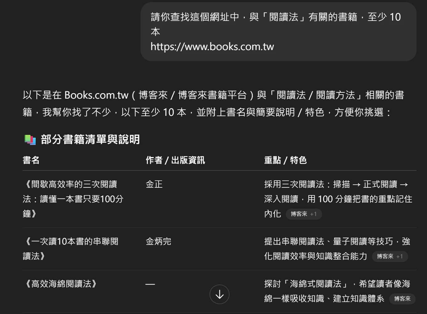 素人如何吸引出版社合作 11:選書 2 11 2