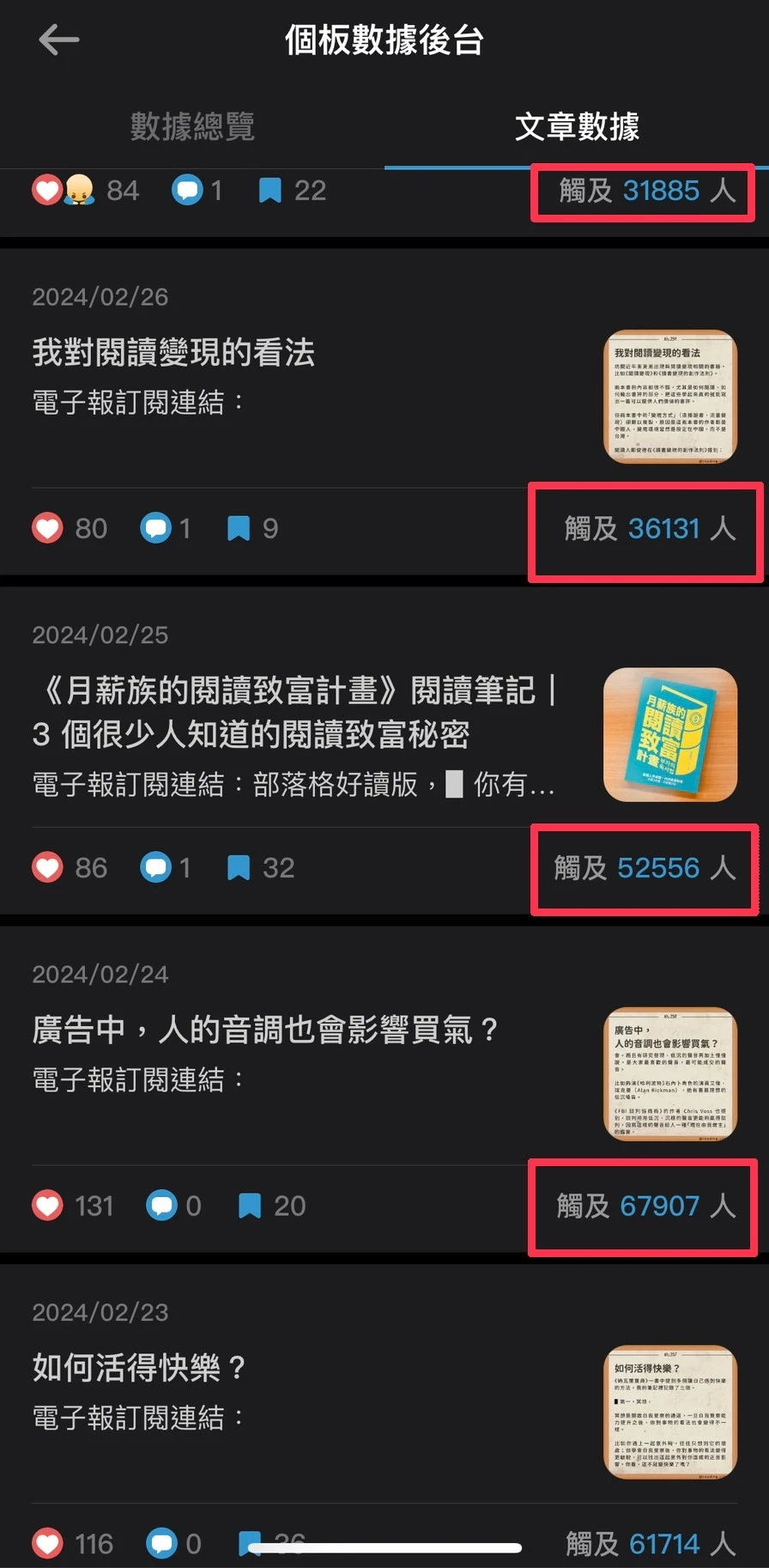 素人如何吸引出版社合作 33:快速獲得流量三方法之三 1 33 1
