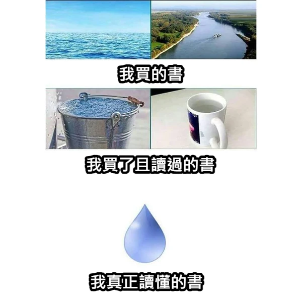 素人如何吸引出版社合作 12:梗圖貼文製作方法 1 6 11