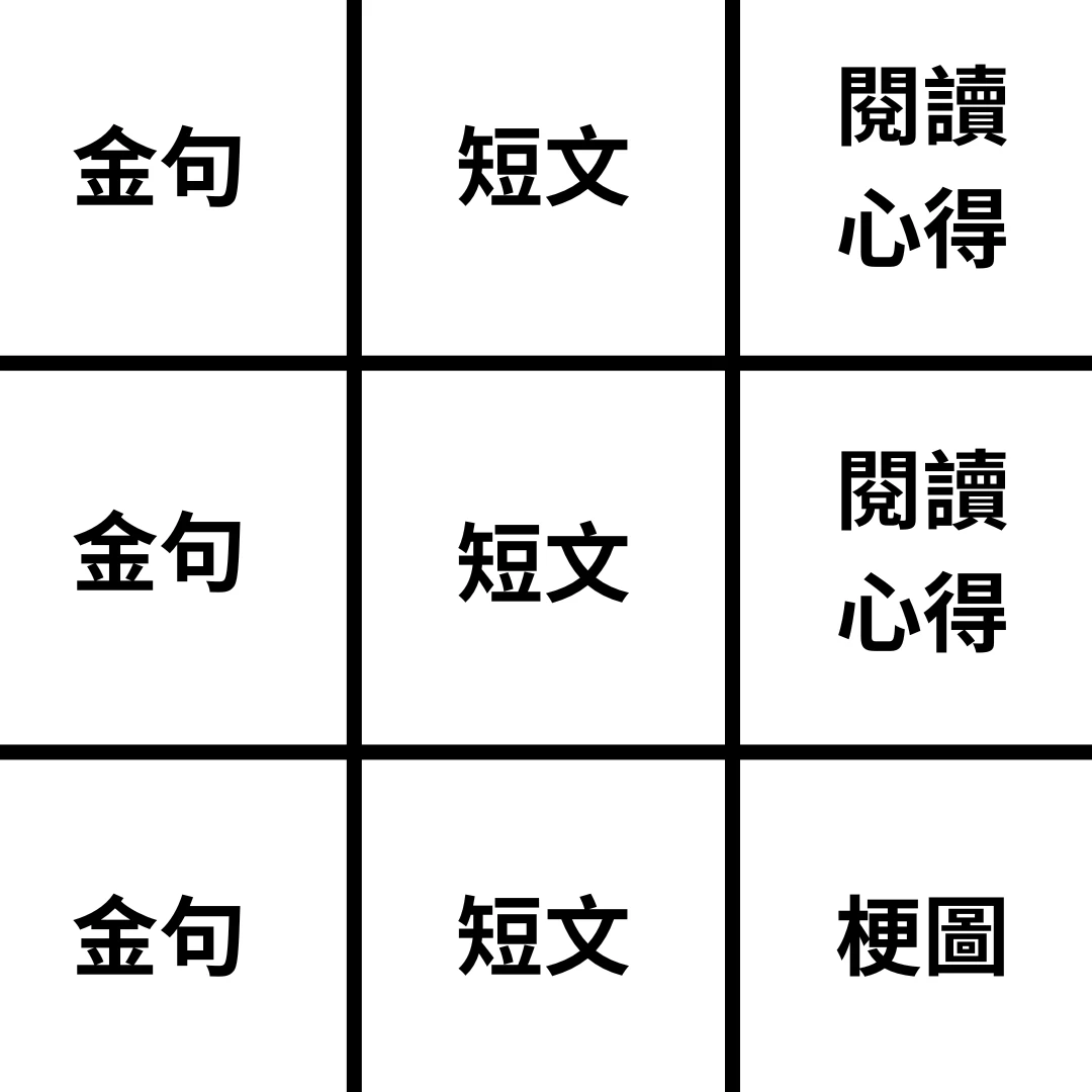 素人如何吸引出版社合作 10:兩種發文頻率 1 9 2
