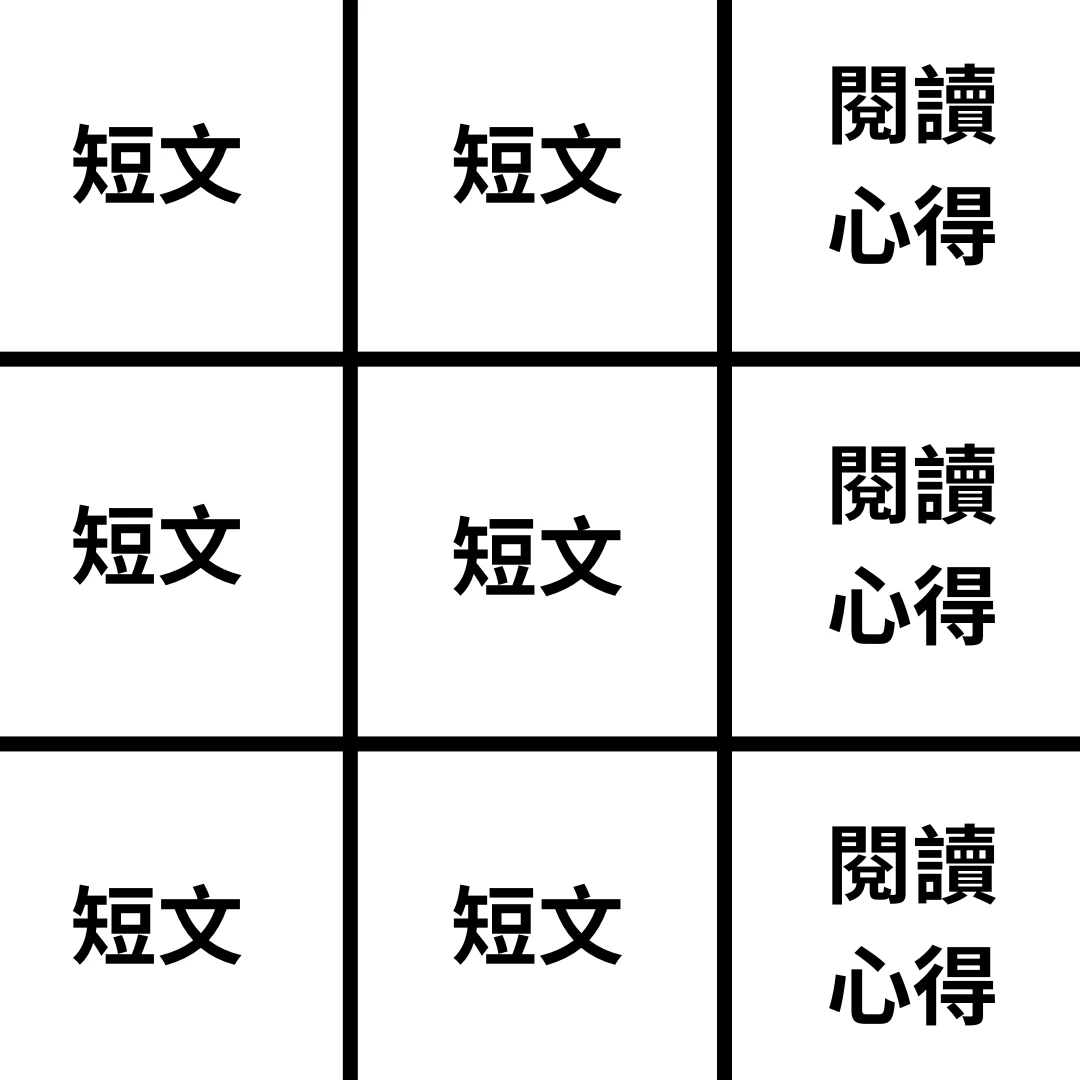 素人如何吸引出版社合作 9:三種貼文版型 3 9 3