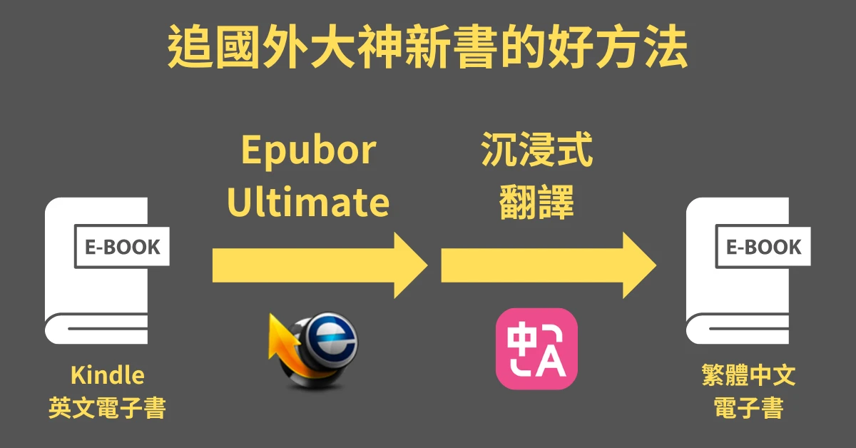 原文書翻譯
Epubor Ultimate
沉浸式翻譯
施定男
村長
村長的閱讀基地
閱讀
進化村
持續有料電子報