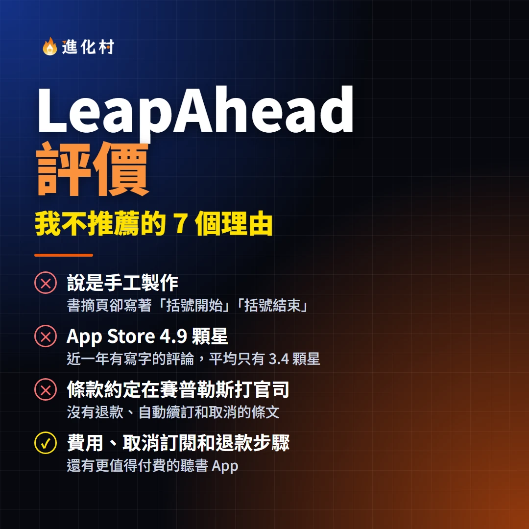 LeapAhead 評價封面圖,列出我不推薦的理由:說是手工製作卻寫「括號開始」、4.9 顆星但近一年寫字評論平均 3.4、條款約定在賽普勒斯打官司