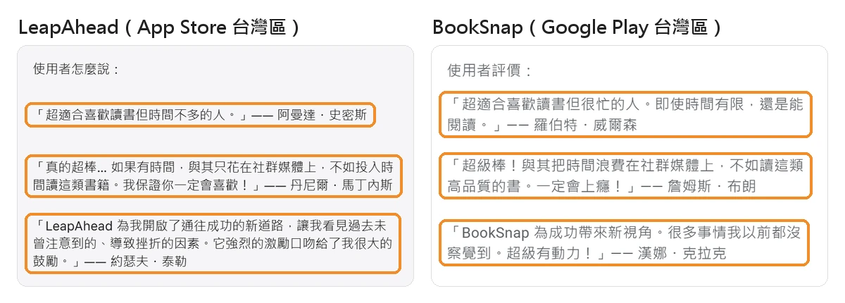 LeapAhead 評價:好用嗎?費用、取消訂閱與 7 個不推薦理由 12 LeapAhead 評價對照圖,左邊是 LeapAhead 在 App Store 台灣區說明裡的三則推薦語,右邊是 BookSnap 在 Google Play 台灣區的三則,同一列意思相同、署名卻是不同的人