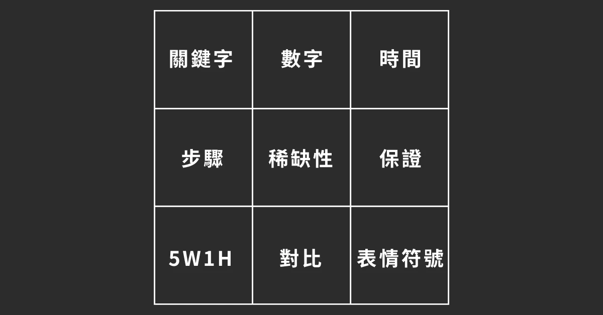 吸睛元素 吸引人的標題 如何下標