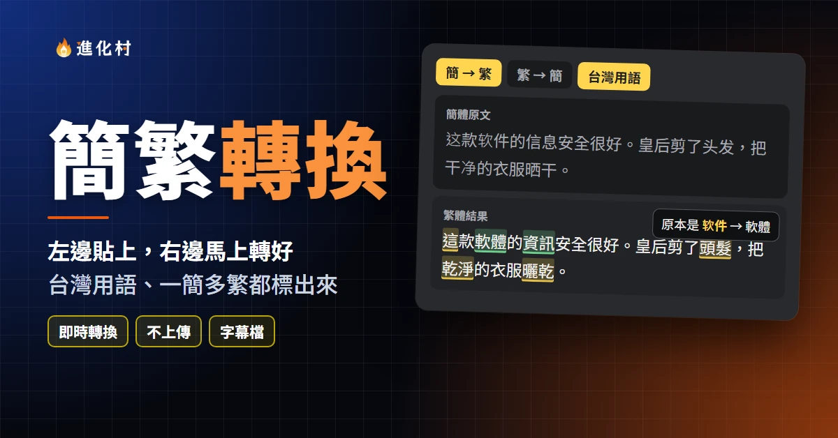 如何更快速地節錄紙本書中的文字?這個手機 App 秒解決! 24 左邊寫著「簡繁轉換」,右邊是工具畫面:上面是簡體原文,下面是轉好的繁體,改過的字用黃色和綠色底標出來