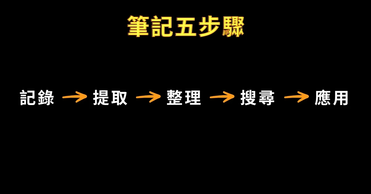 筆記五步驟