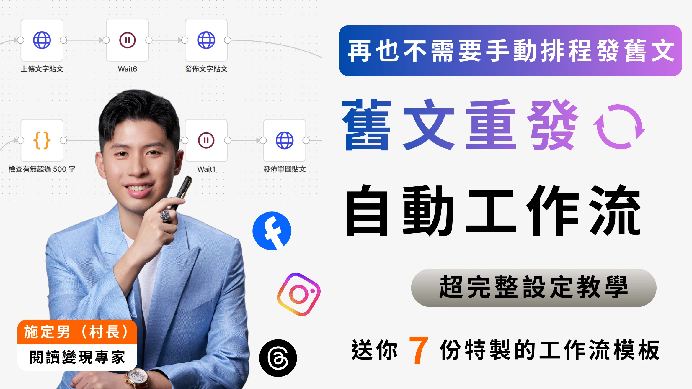 5 步驟申請 FB API|申請完即可用 n8n 自動在 FB 上發文 25 施定男
村長
舊文重發
舊文重發自動工作流
社群自動發文